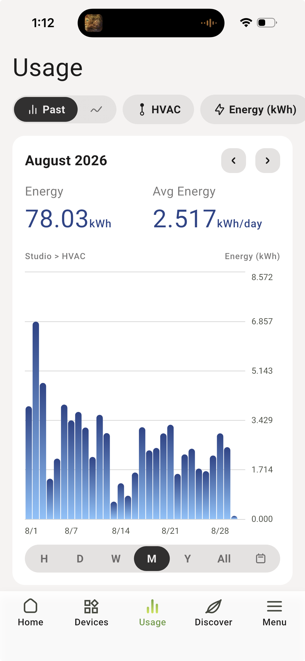 August 2026 HVAC consumption, Emporia Vue 2: 78.03 kWh, 2.517 kWh per day
