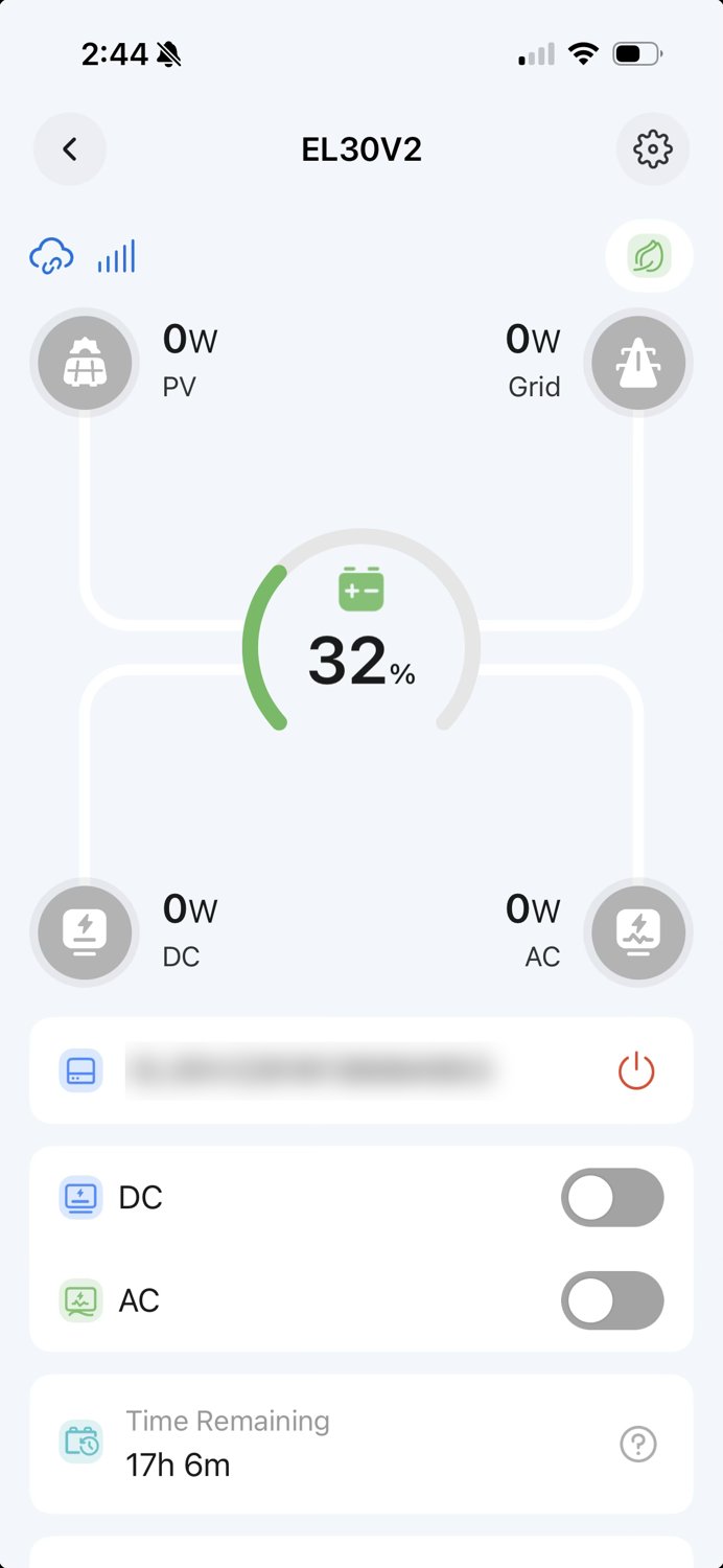 BLUETTI app device dashboard showing PV, grid, DC and AC flows