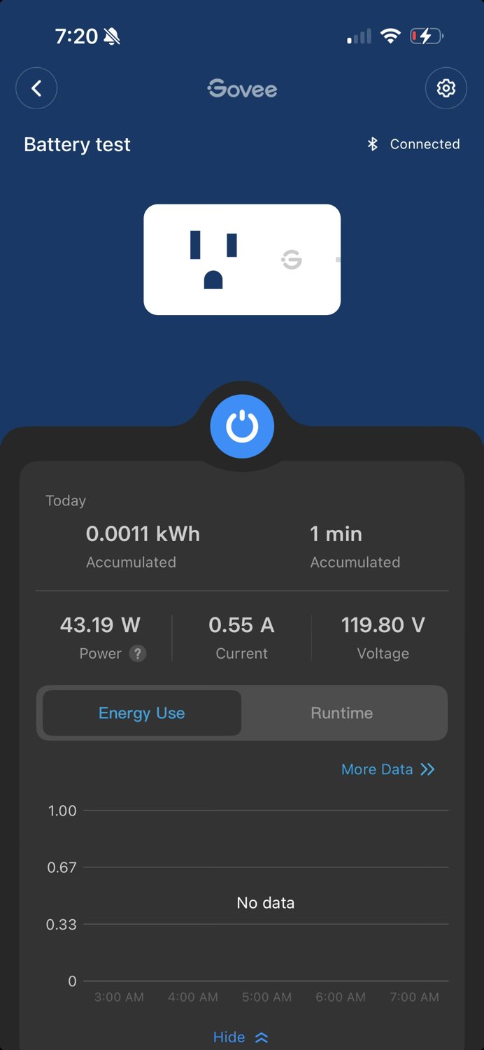 Govee app showing 43.19 W, 0.55 A, 119.80 V