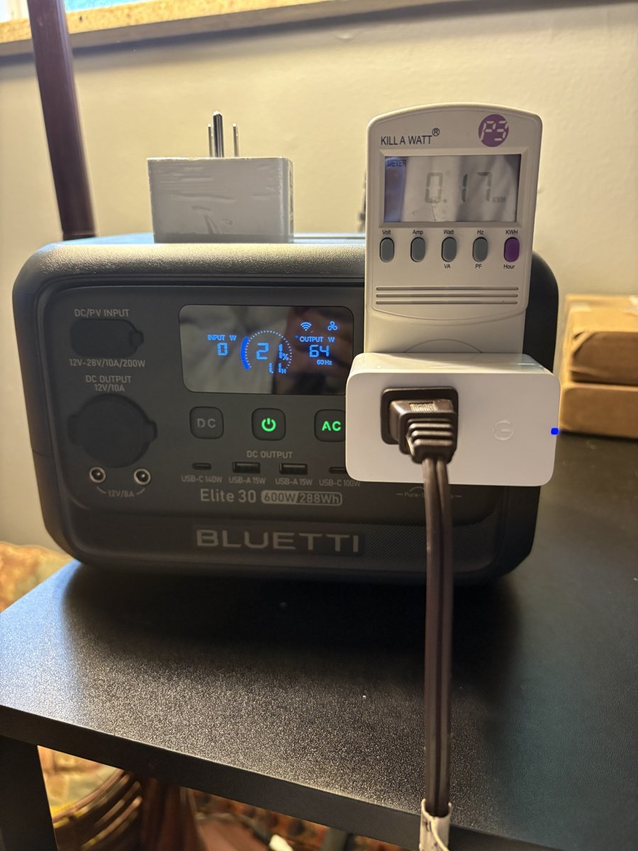 Bluetti at 21 percent, Kill-A-Watt 0.17 kWh